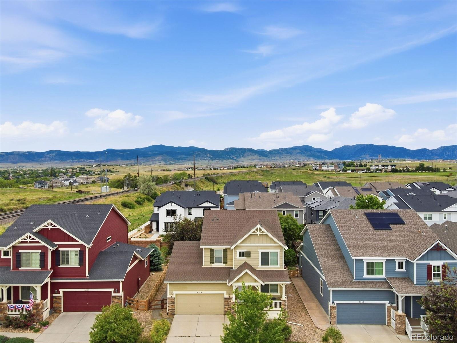 MLS Image #33 for 8343  gladiola street,arvada, Colorado