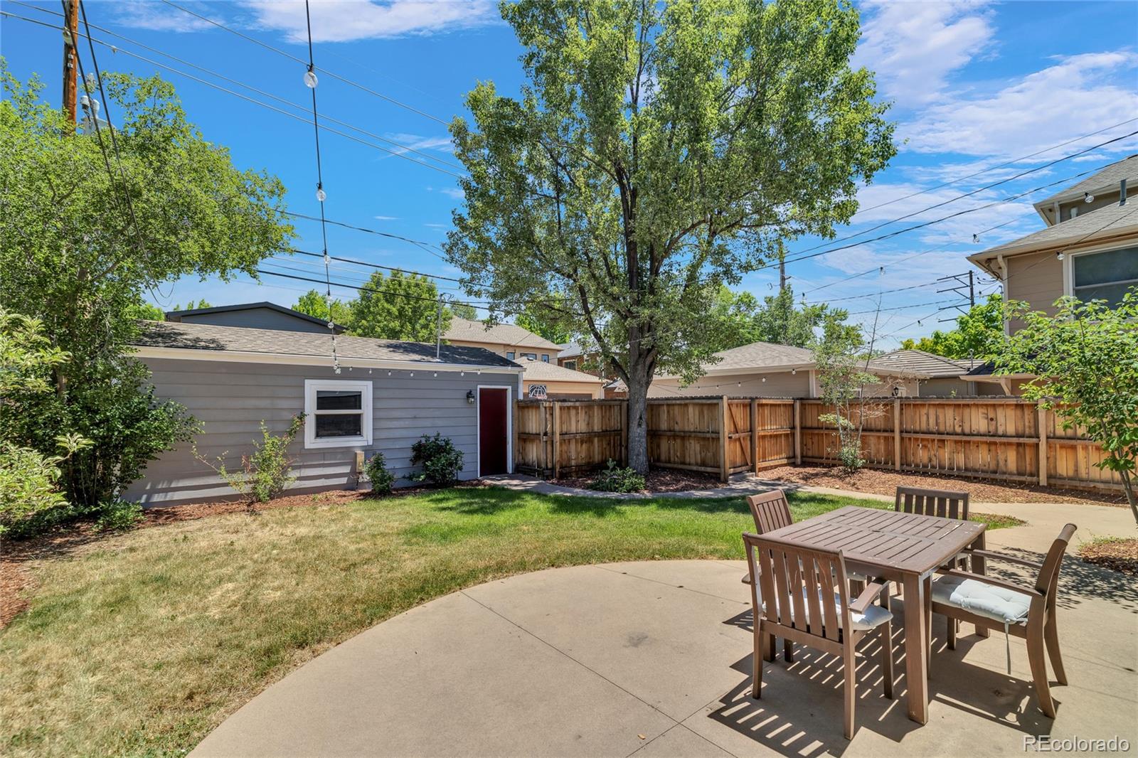 MLS Image #40 for 1466 s milwaukee street,denver, Colorado