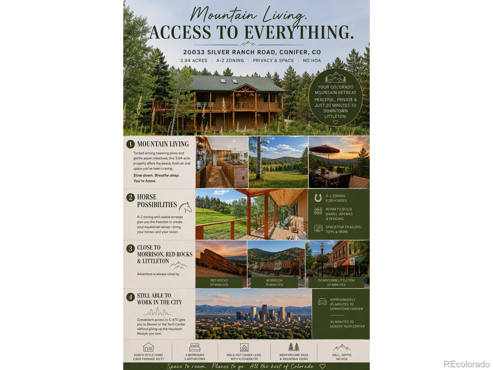 MLS Image #32 for 20033  silver ranch road,conifer, Colorado