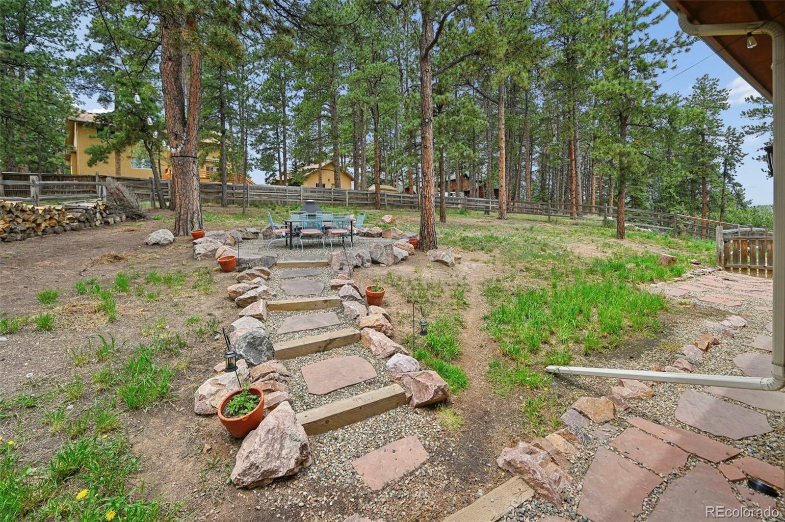 MLS Image #33 for 1350  masters drive,woodland park, Colorado