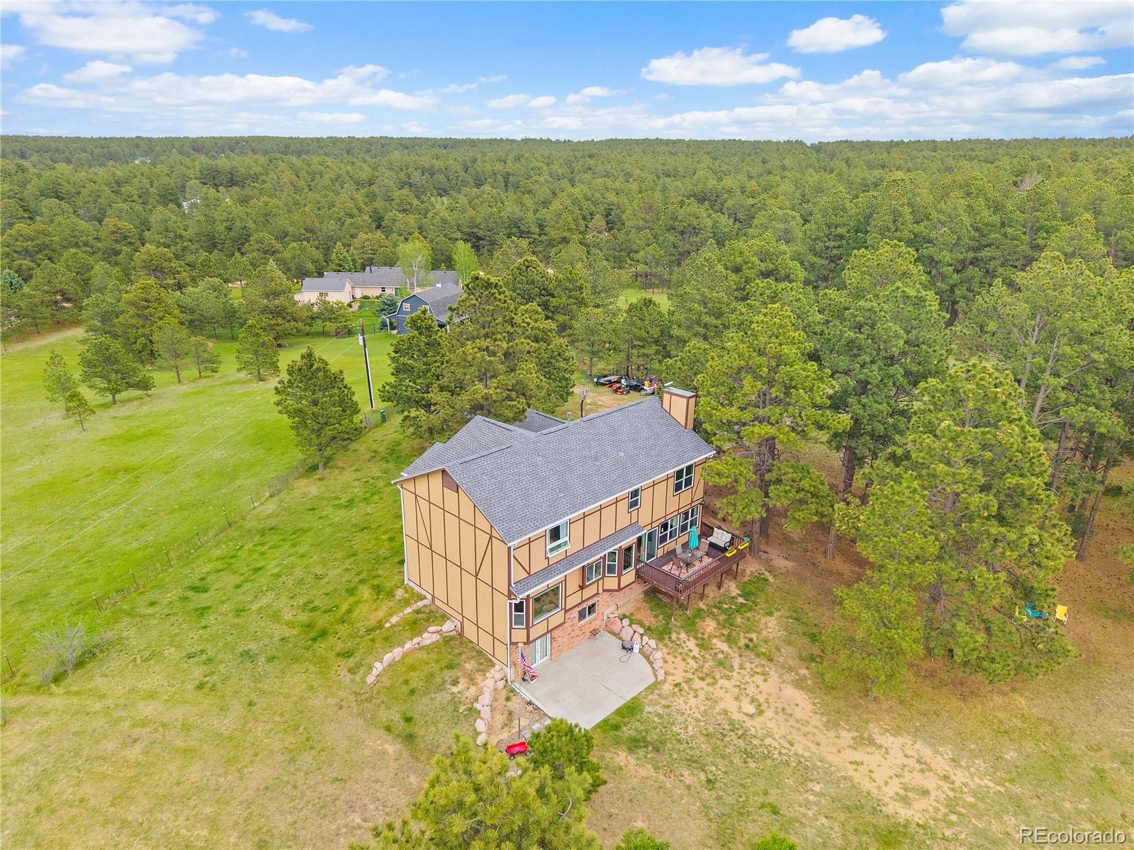 MLS Image #36 for 7950  wranglers way,colorado springs, Colorado
