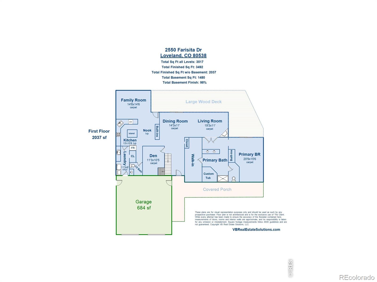 MLS Image #44 for 2550  farisita drive,loveland, Colorado