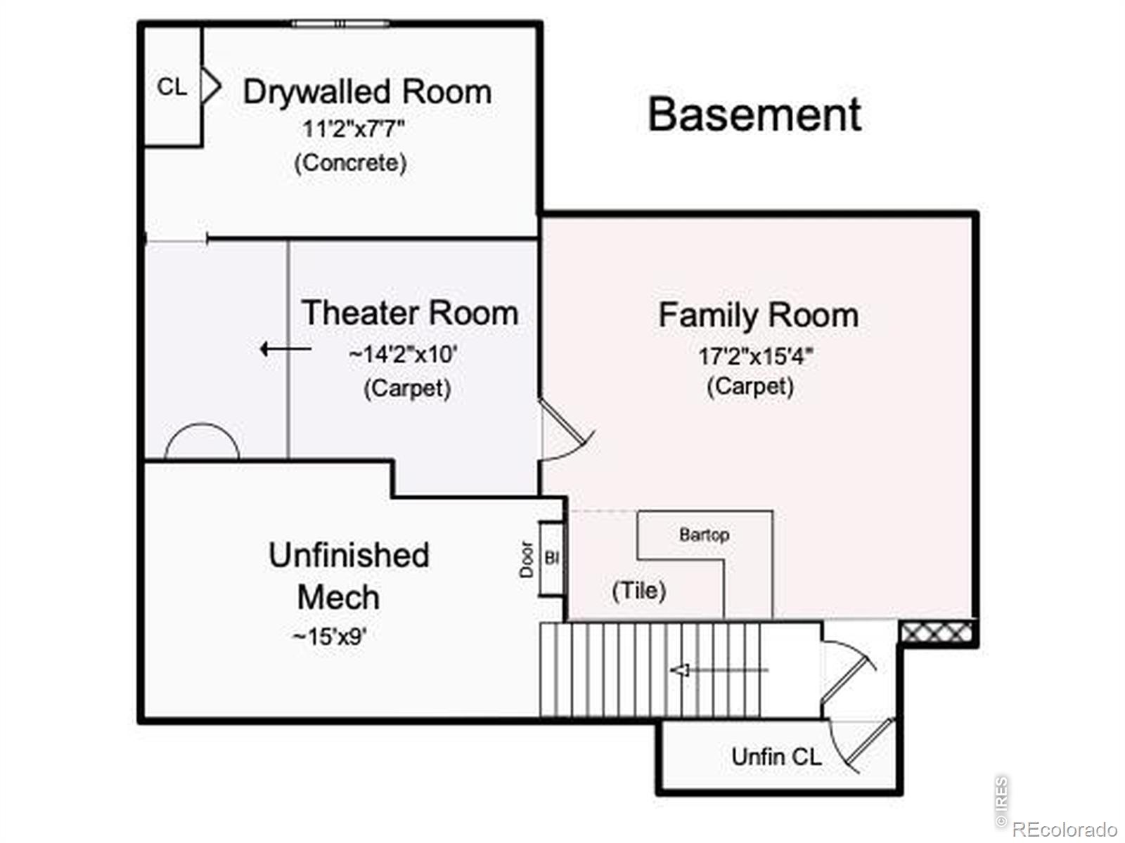 MLS Image #5 for 2488  anemonie court,loveland, Colorado