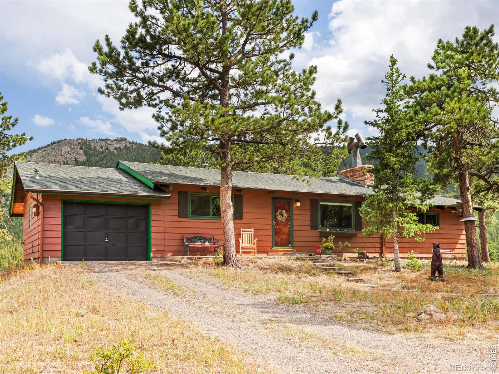 MLS Image #24 for 839  ski road,allenspark, Colorado