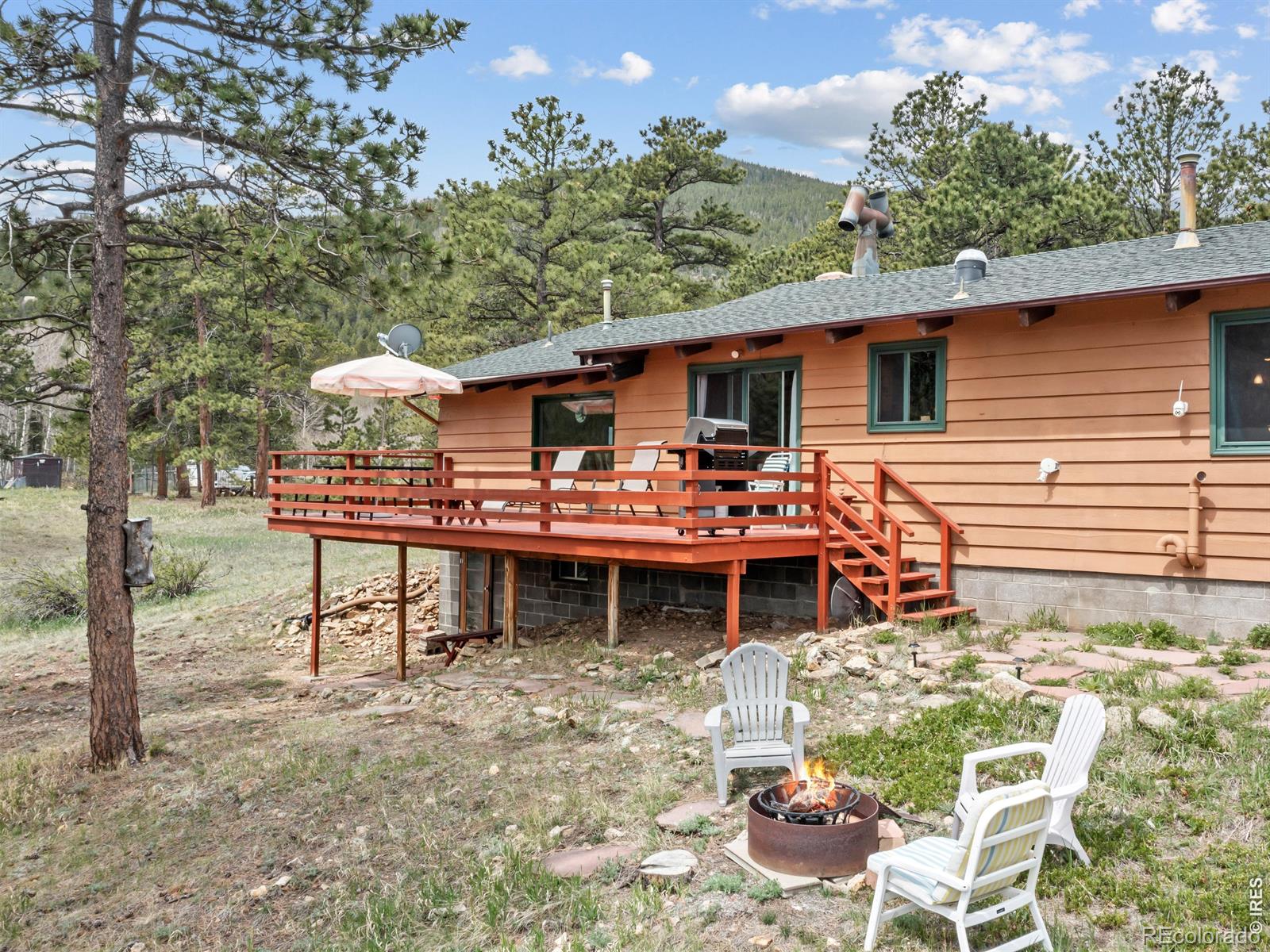 MLS Image #33 for 839  ski road,allenspark, Colorado