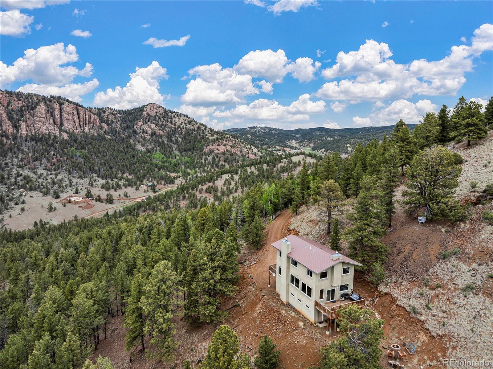 MLS Image #29 for 3043  county road 1 ,cripple creek, Colorado