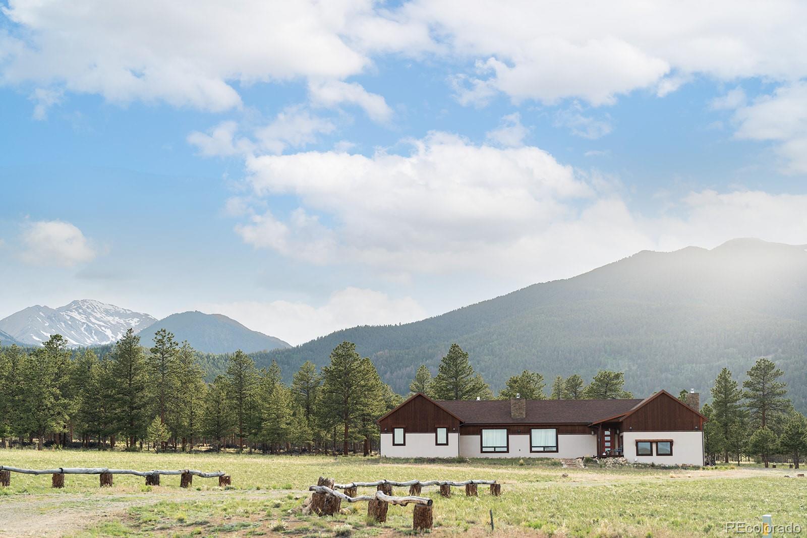 MLS Image #28 for 31322 n meadow way,buena vista, Colorado