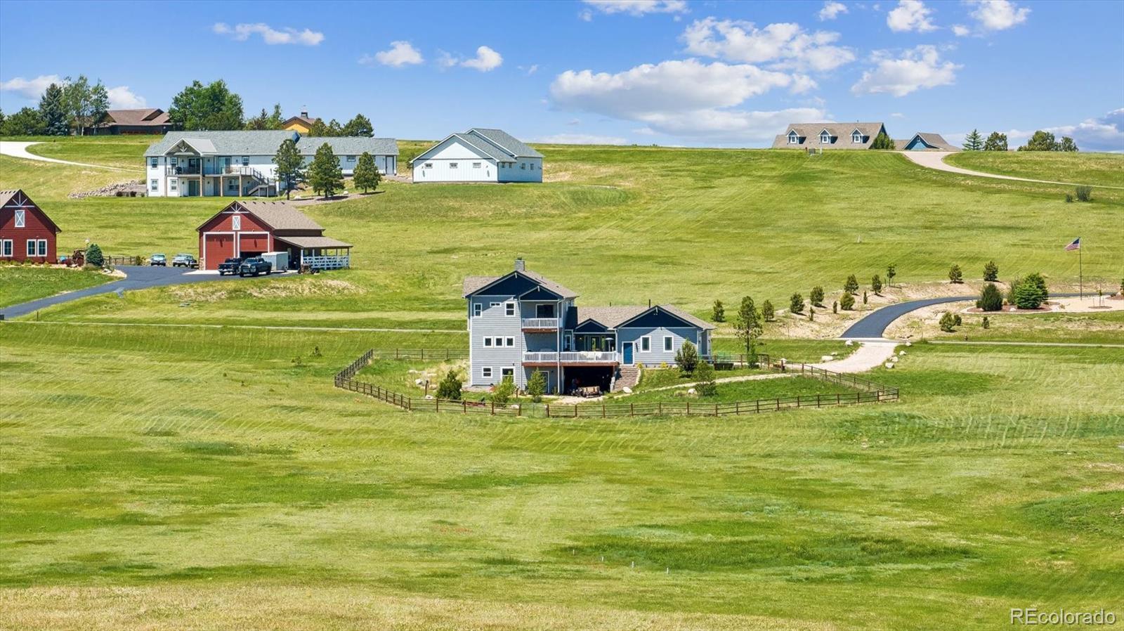 MLS Image #3 for 33260  ridgeview loop,elizabeth, Colorado