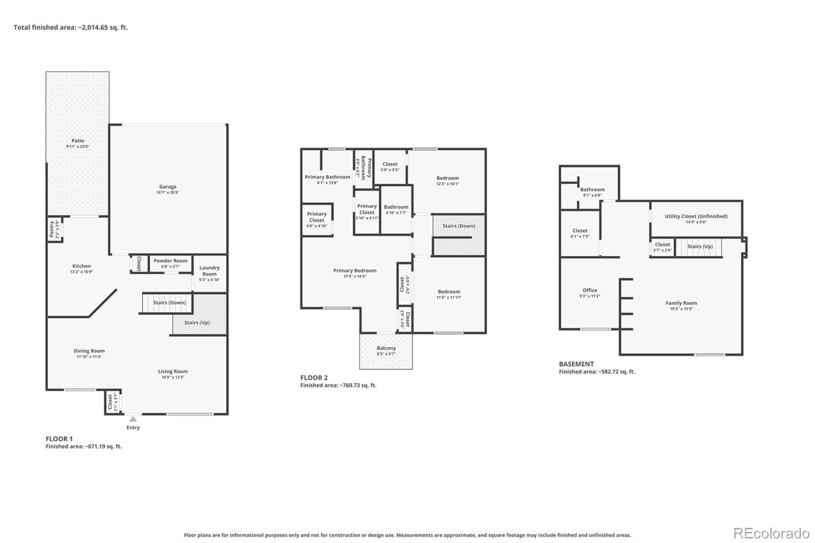 MLS Image #31 for 3025 s yampa way,aurora, Colorado