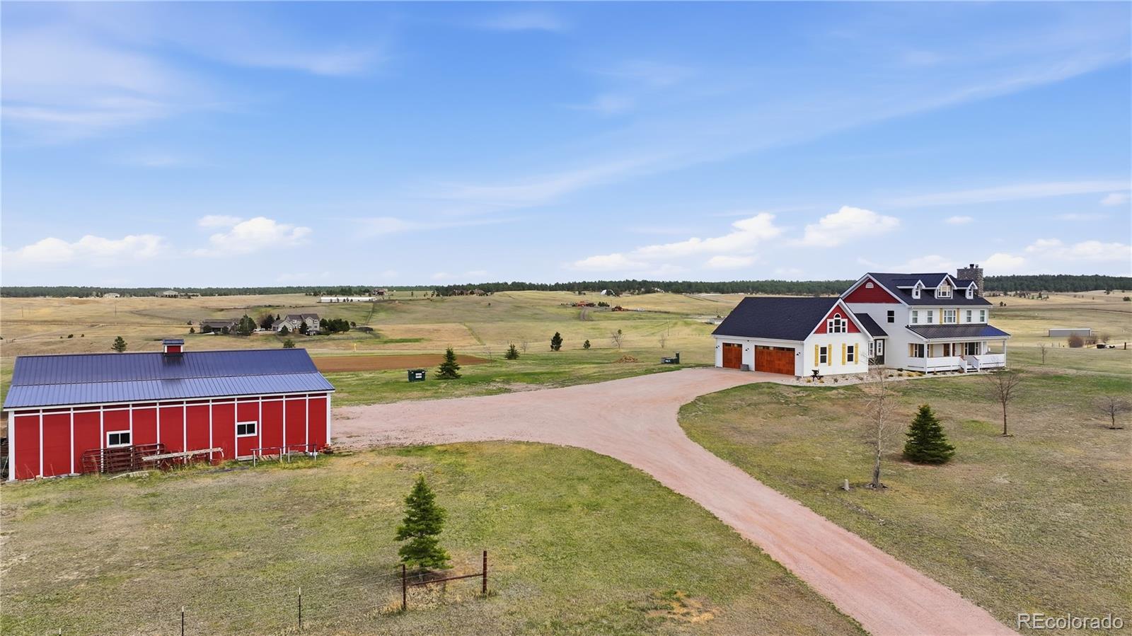 MLS Image #3 for 18155  bar x road,colorado springs, Colorado