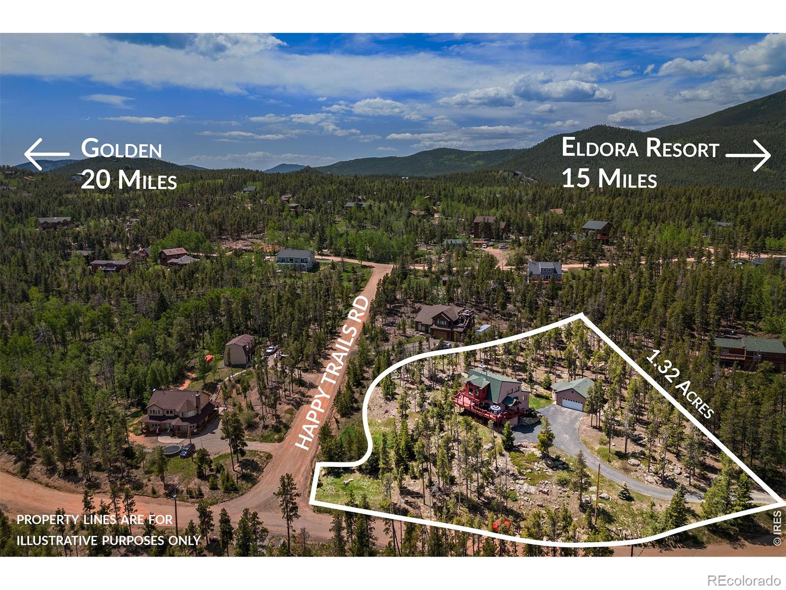 MLS Image #1 for 1109  indian peak road,golden, Colorado