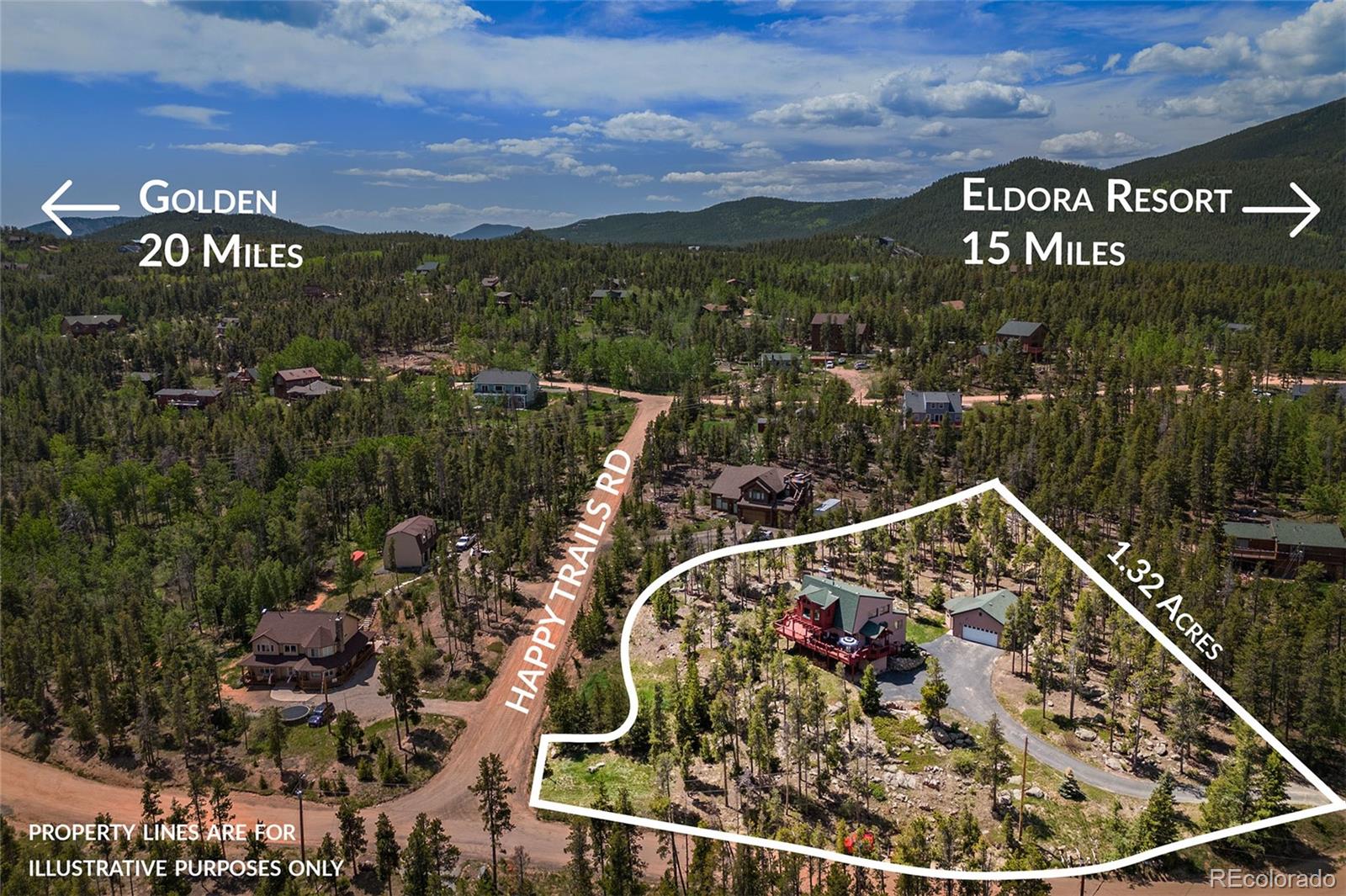 MLS Image #1 for 1109  indian peak road,golden, Colorado