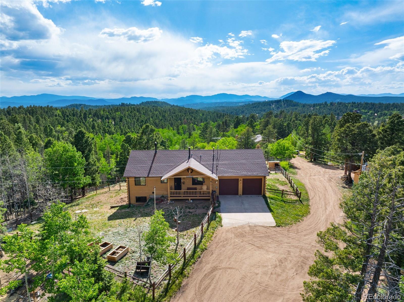 MLS Image #0 for 4269  cedar mountain road,divide, Colorado
