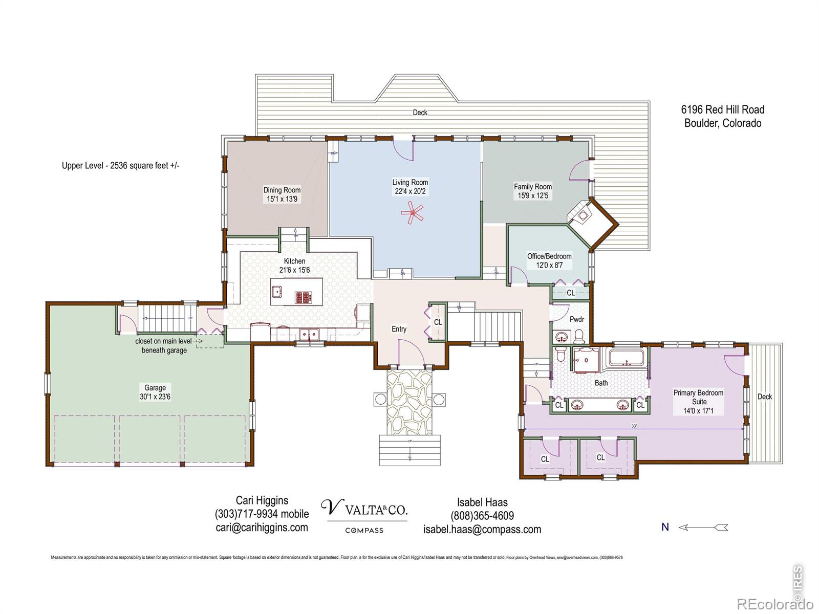 MLS Image #49 for 6196  red hill road,boulder, Colorado