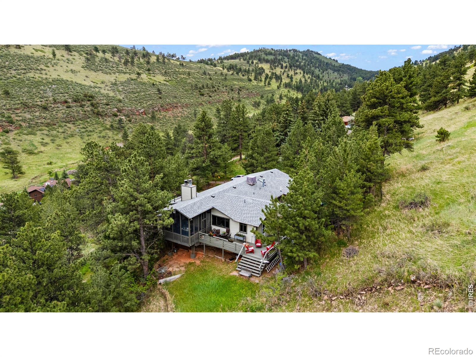 MLS Image #27 for 7267  olde stage road,boulder, Colorado