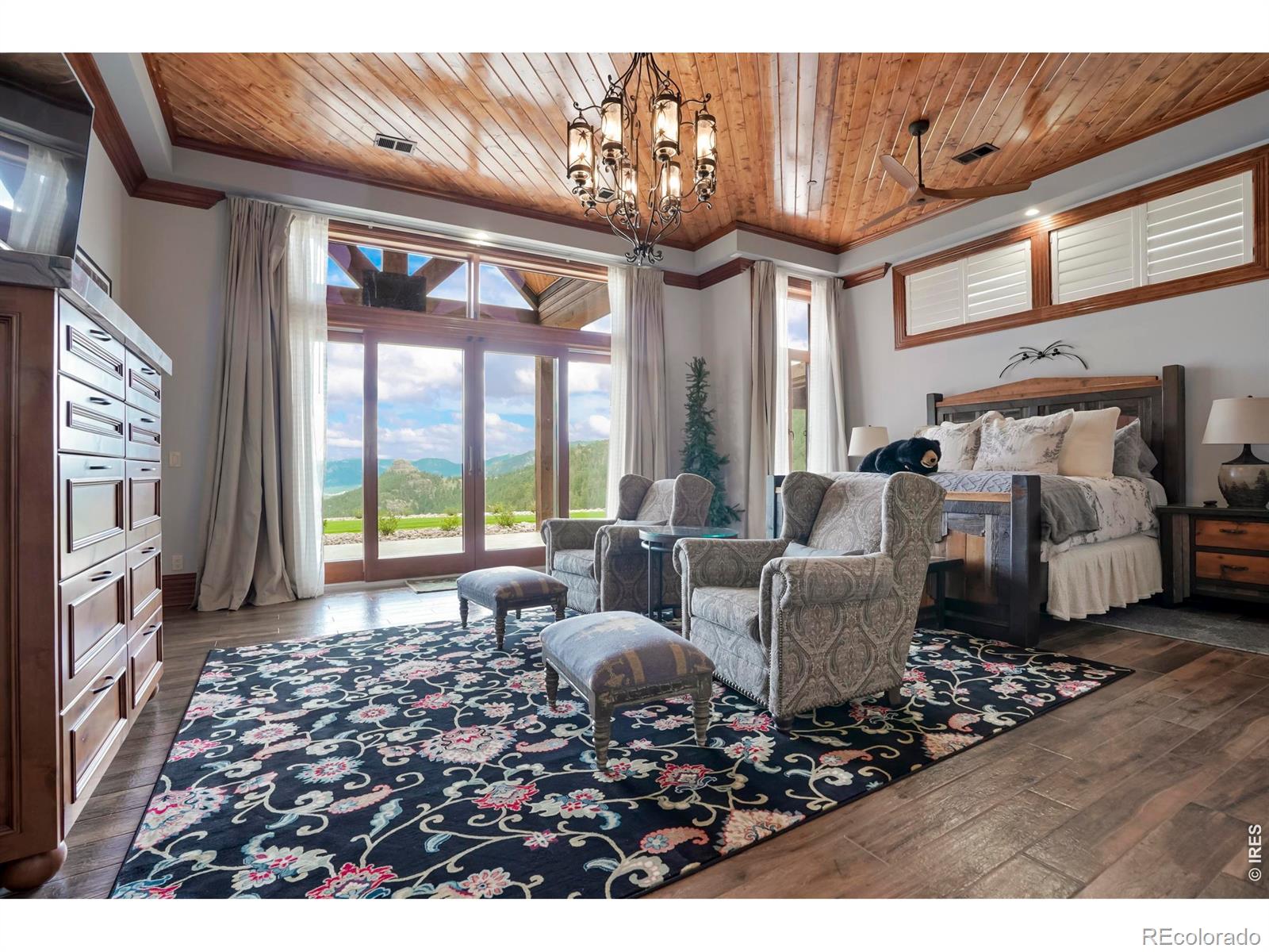 MLS Image #20 for 2327  deer ridge drive,estes park, Colorado
