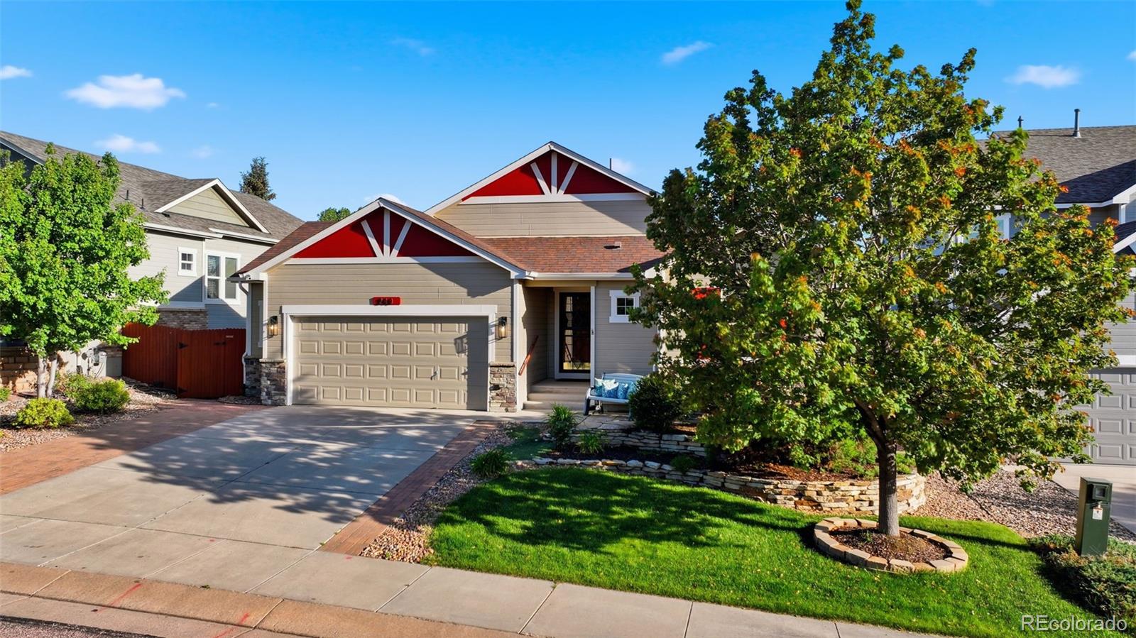 MLS Image #0 for 249  homeland court,colorado springs, Colorado