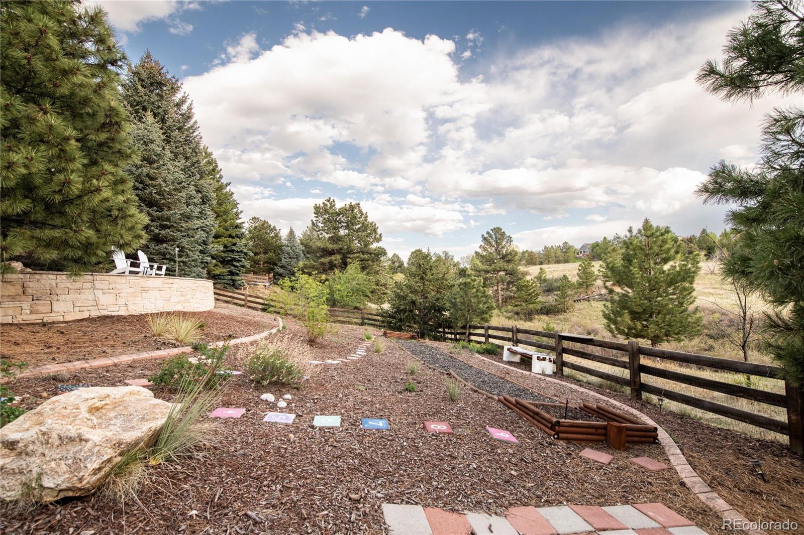 MLS Image #34 for 25042 e davies drive,aurora, Colorado