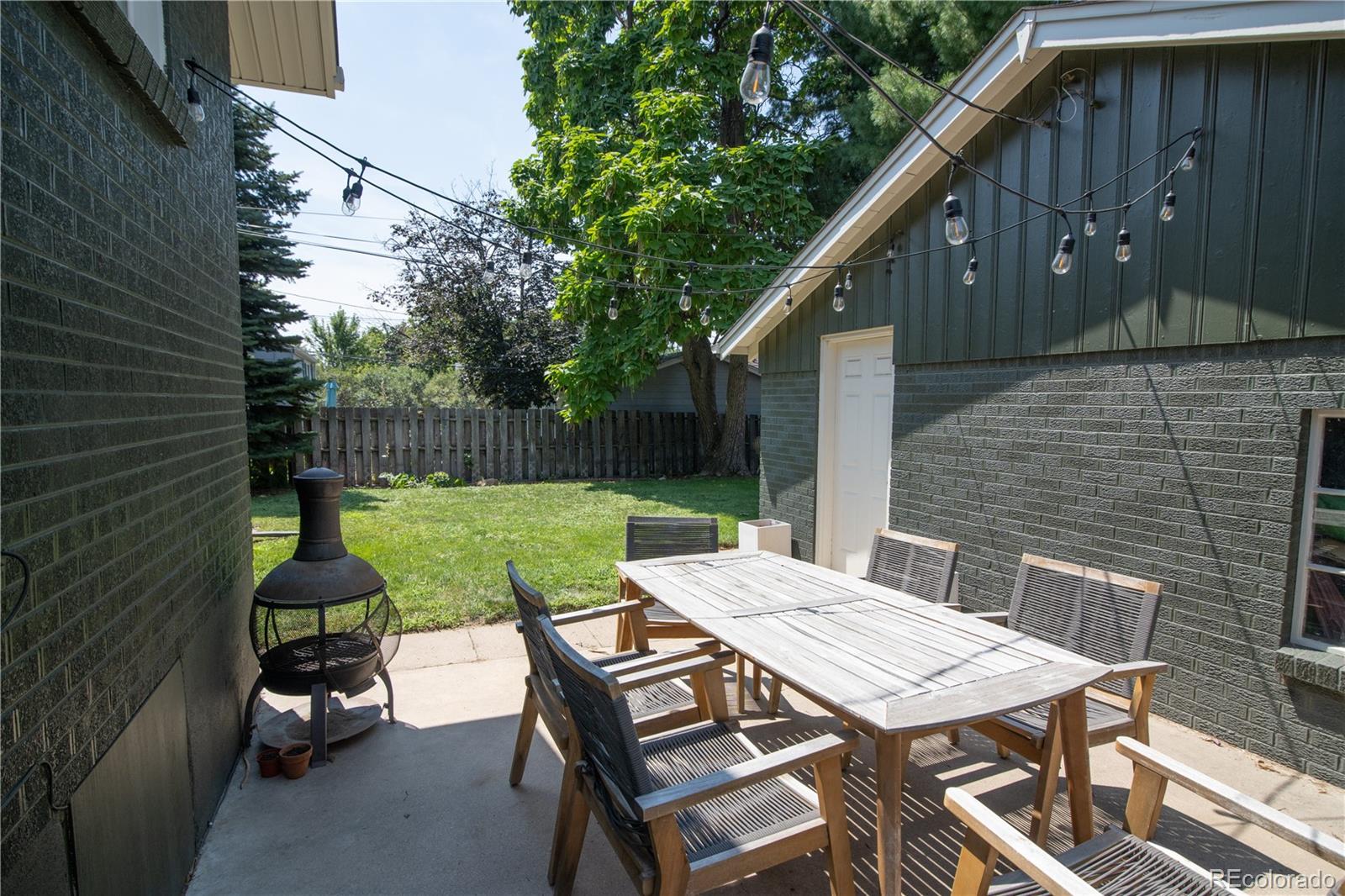 MLS Image #27 for 4519  zuni street,denver, Colorado