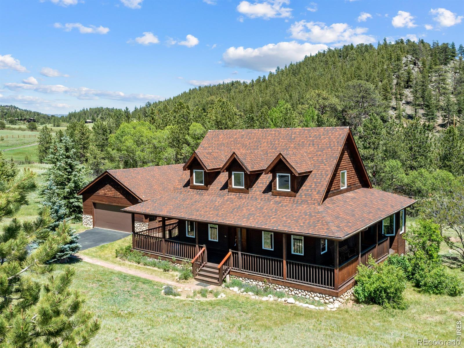 MLS Image #0 for 2180  devils gulch road,estes park, Colorado