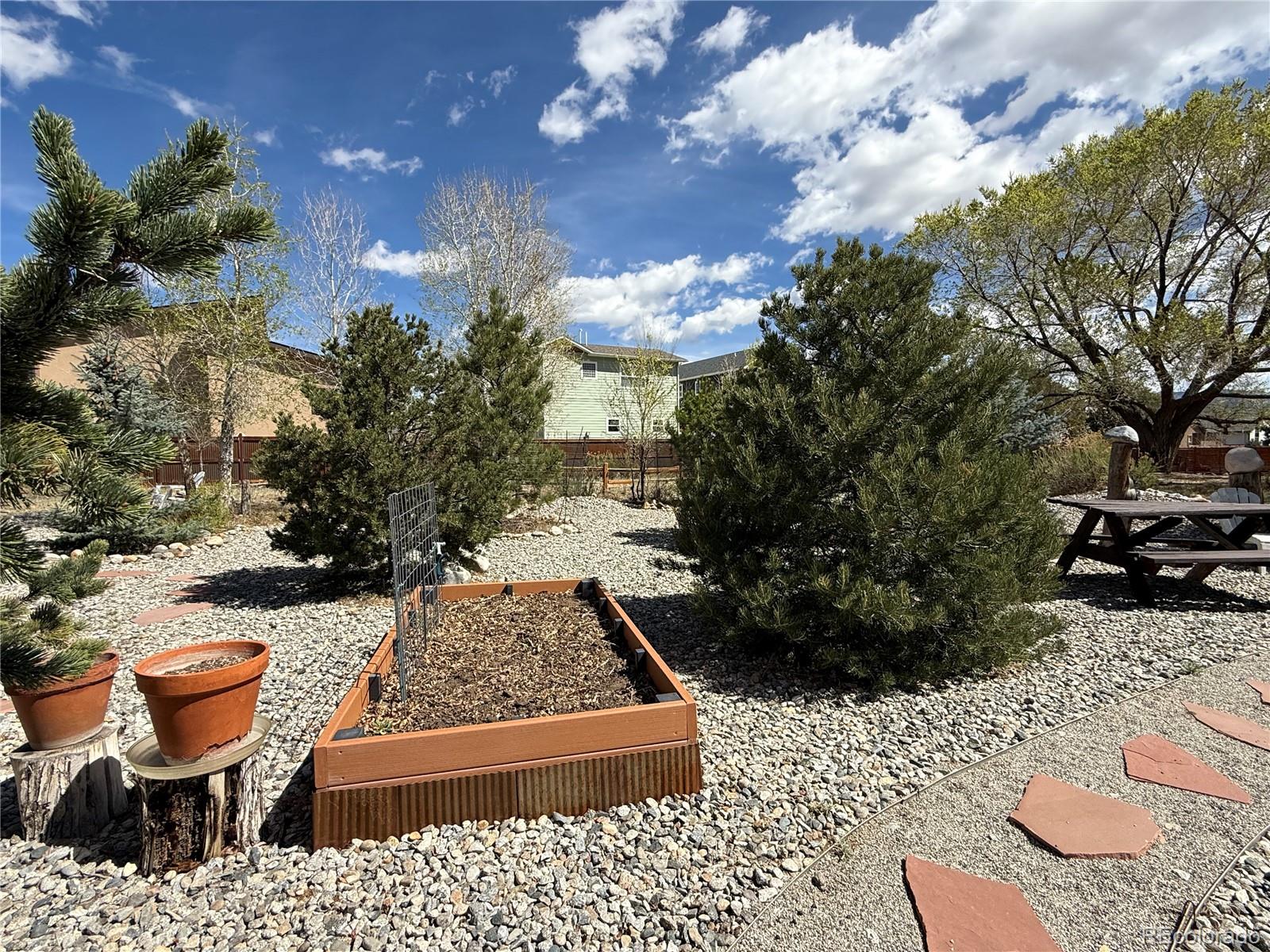 MLS Image #19 for 1102 e sabeta avenue,poncha springs, Colorado