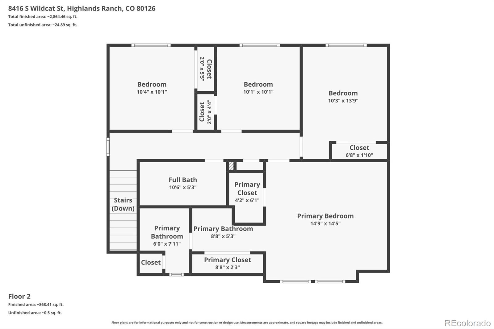 MLS Image #28 for 8416 s wildcat street,littleton, Colorado