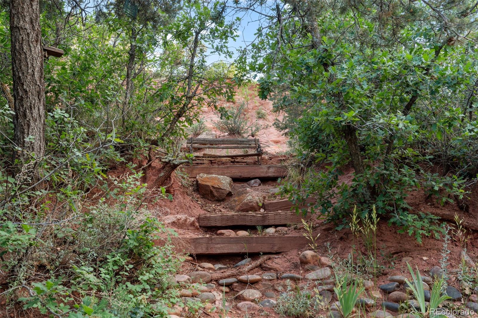 MLS Image #35 for 215  washington avenue,manitou springs, Colorado