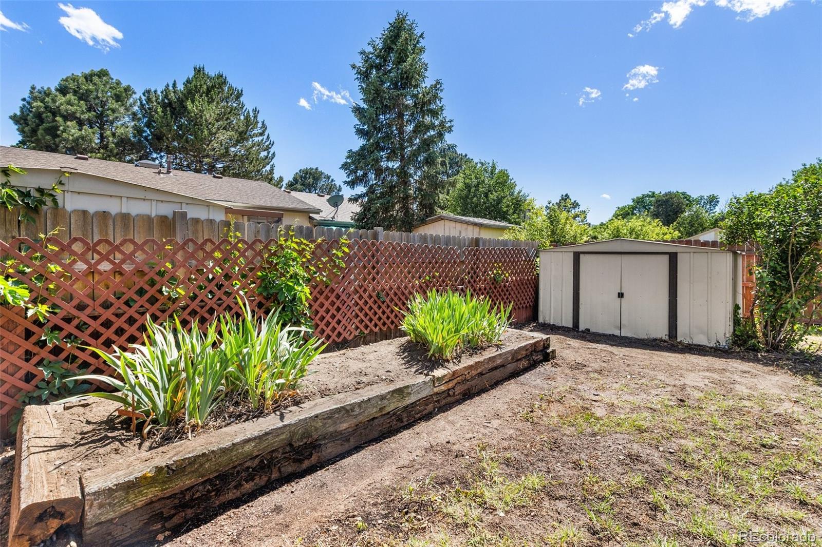 MLS Image #29 for 5755  trout creek pass drive,colorado springs, Colorado