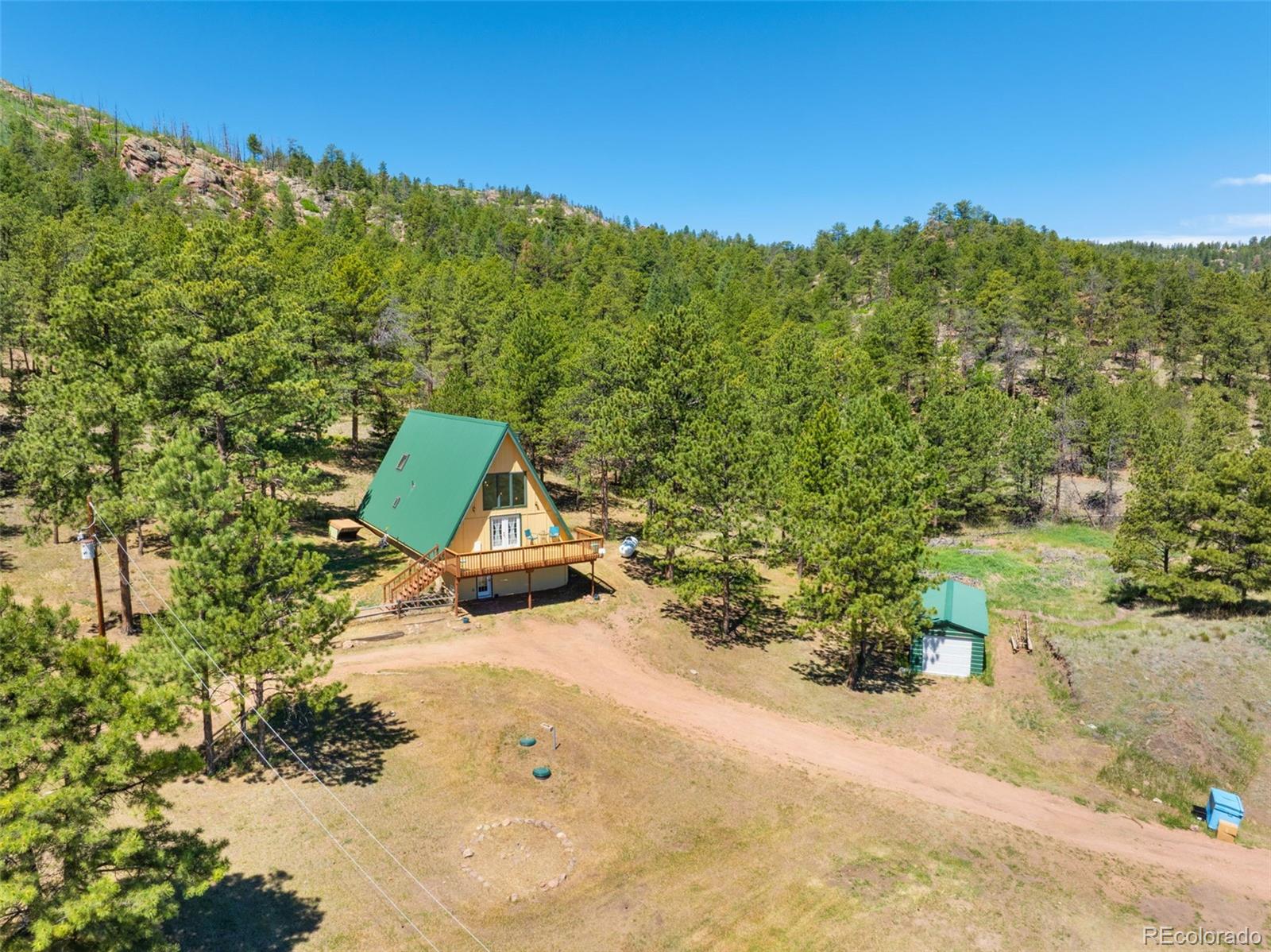 MLS Image #0 for 5463  high park road,florissant, Colorado