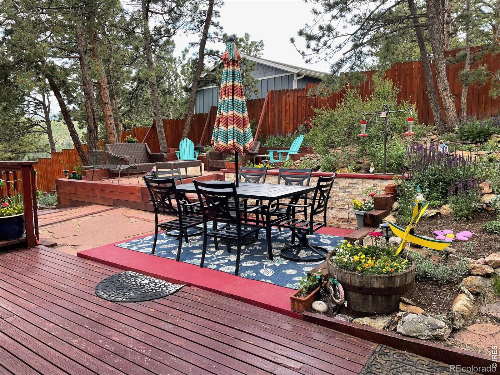 MLS Image #34 for 2  king place,nederland, Colorado