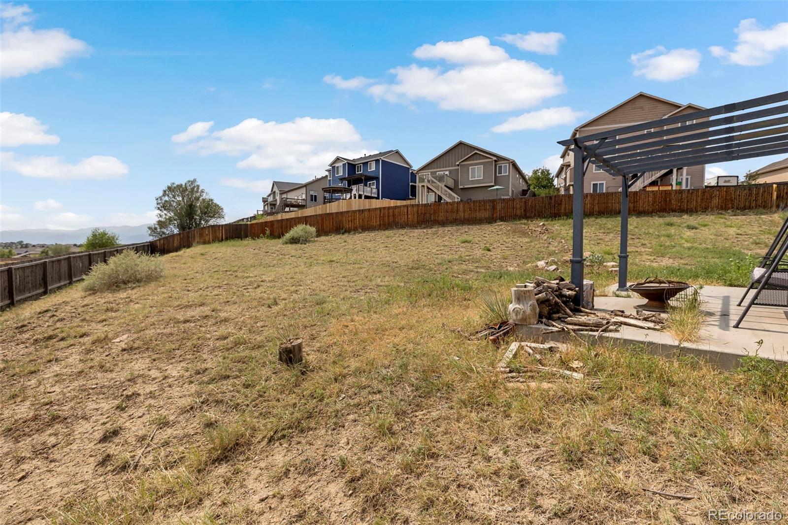 MLS Image #38 for 7794  landover lane,fountain, Colorado