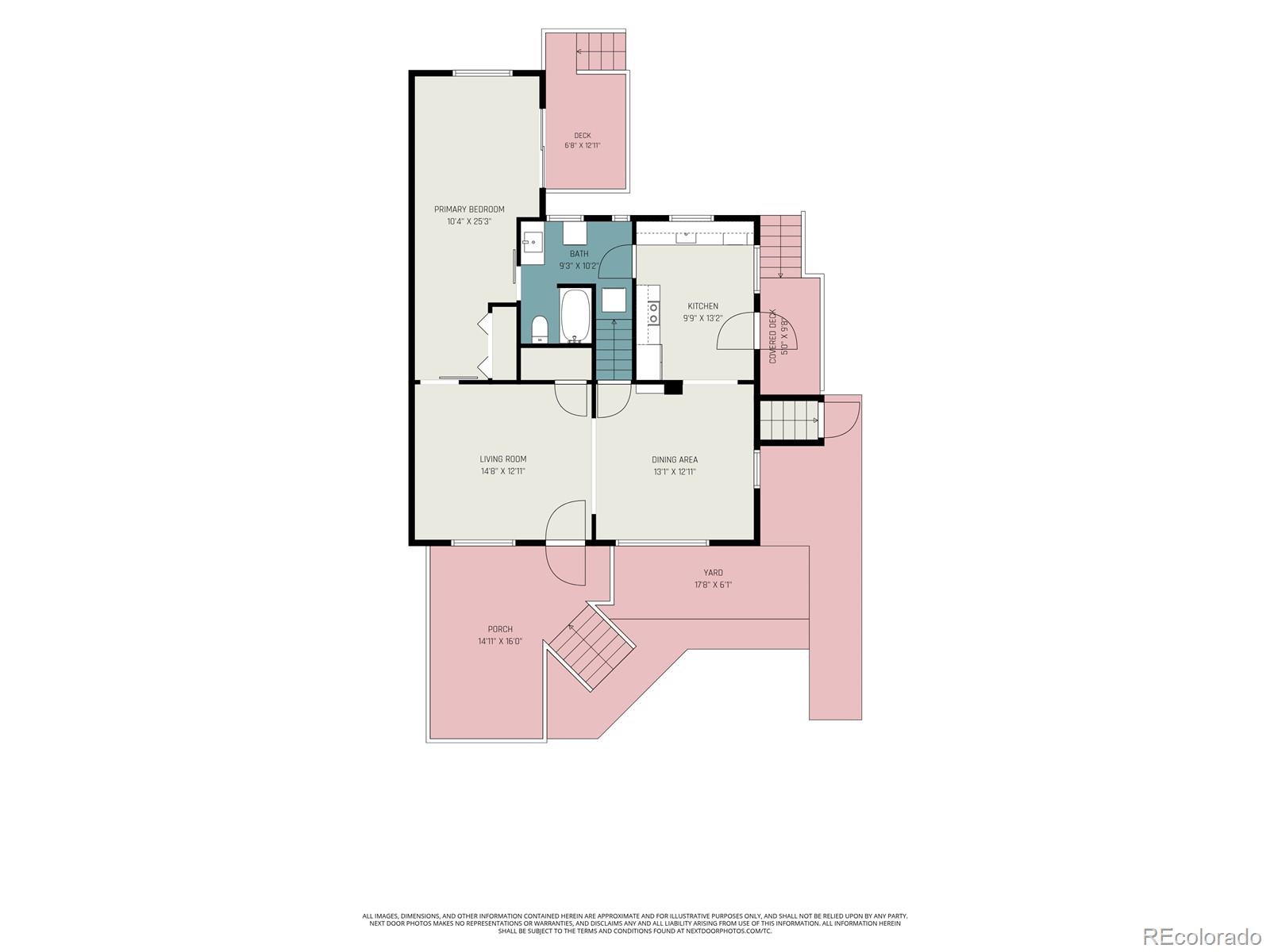 MLS Image #32 for 225 n cedar street,colorado springs, Colorado