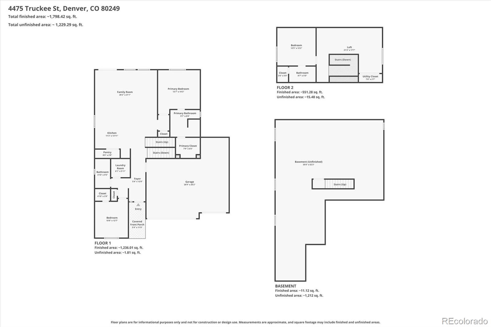 MLS Image #29 for 4475  truckee street,denver, Colorado