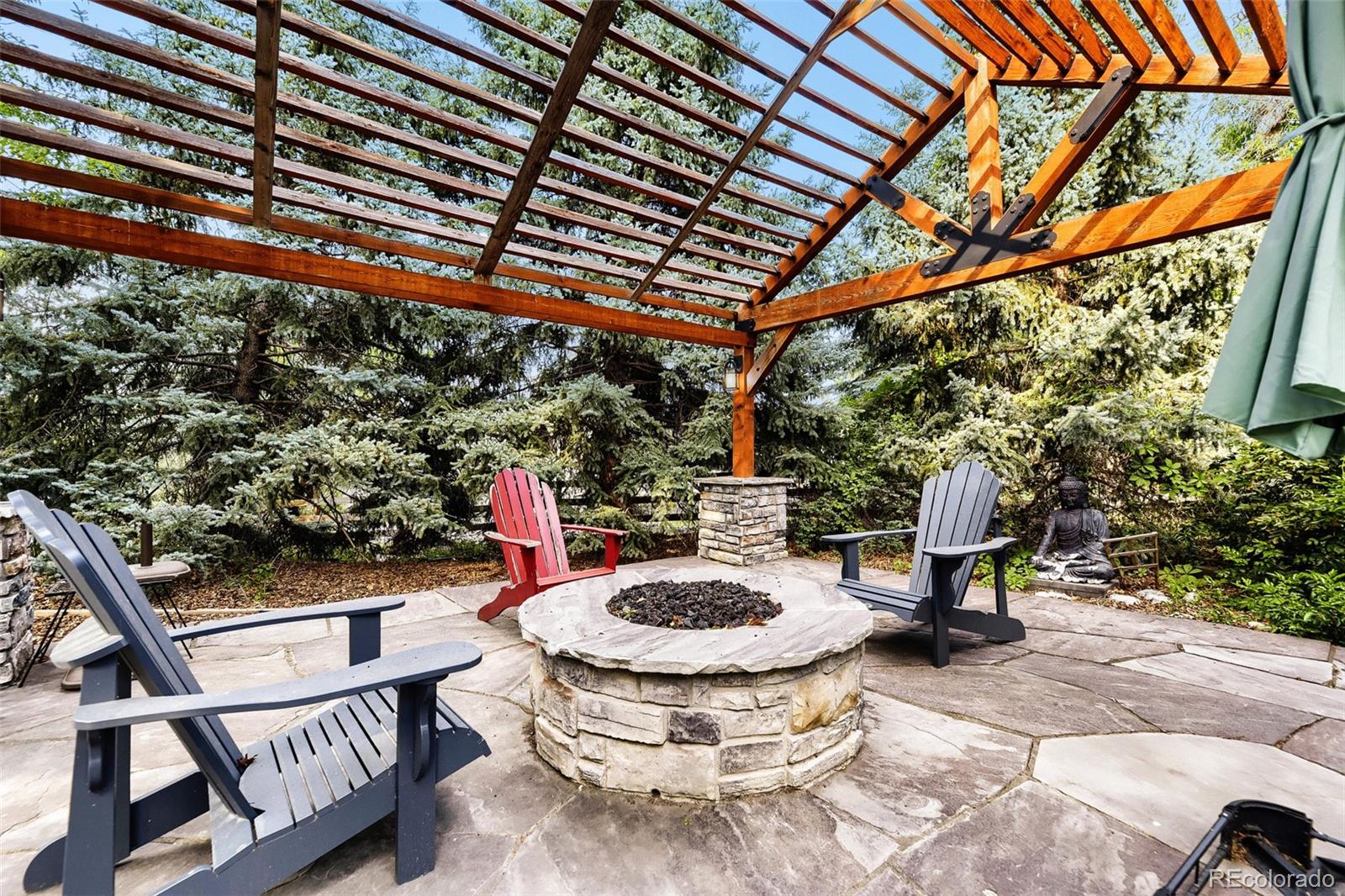 MLS Image #3 for 7544 s elkhorn mtn ,littleton, Colorado