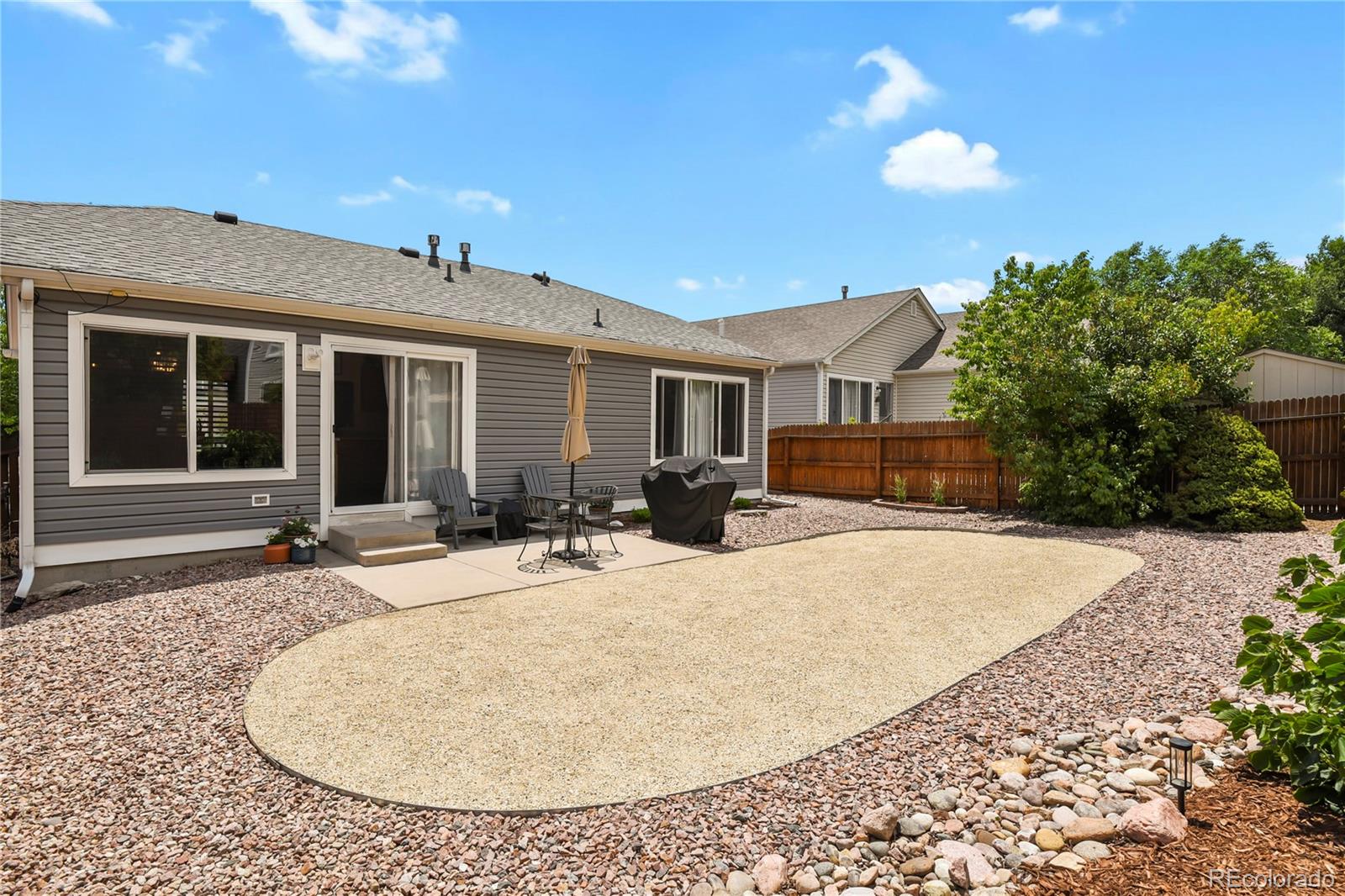 MLS Image #23 for 6634  akerman drive,colorado springs, Colorado