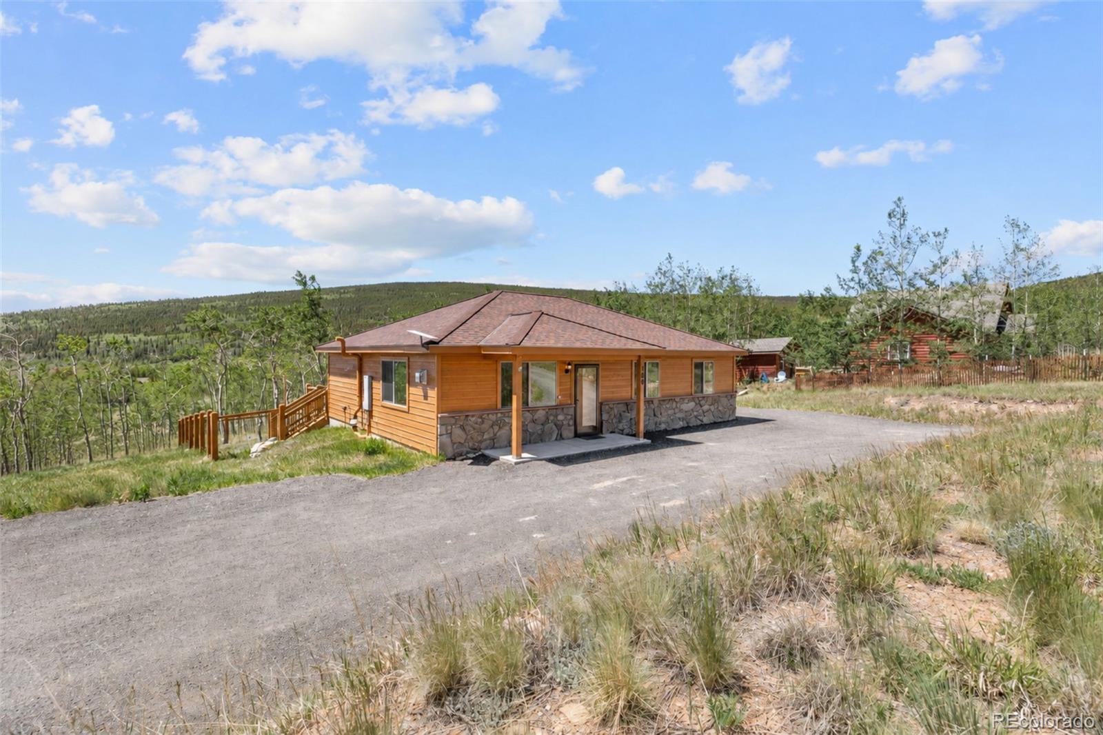 MLS Image #0 for 108  sheep ridge road,fairplay, Colorado