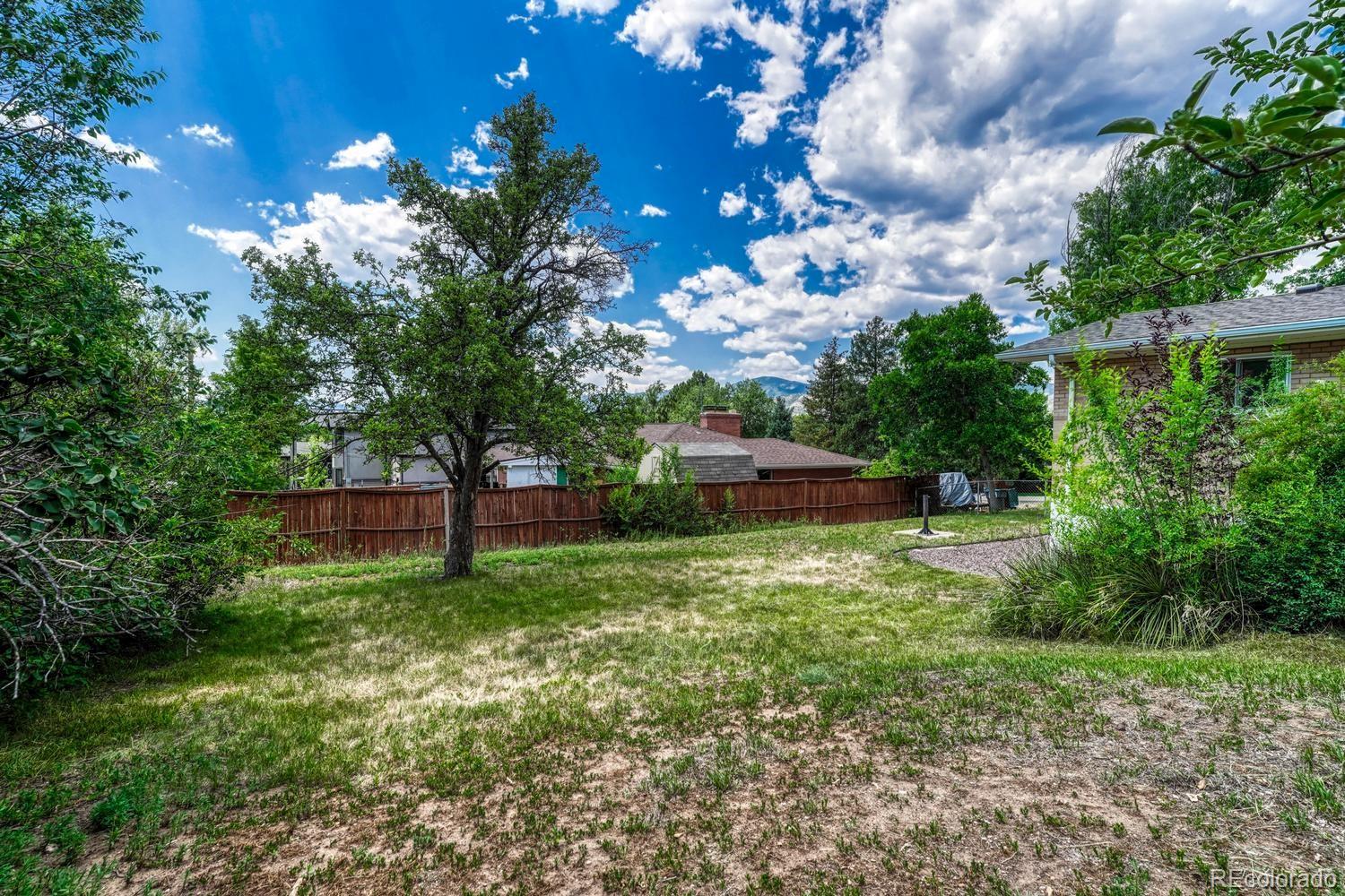 MLS Image #40 for 8350 s ammons street,littleton, Colorado