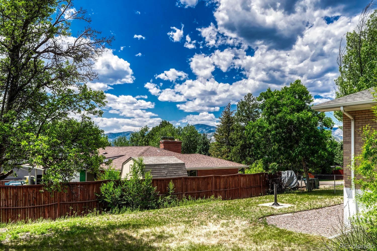 MLS Image #44 for 8350 s ammons street,littleton, Colorado