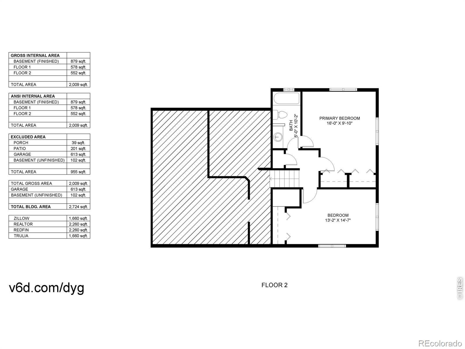 MLS Image #38 for 1009  club view road,fort collins, Colorado