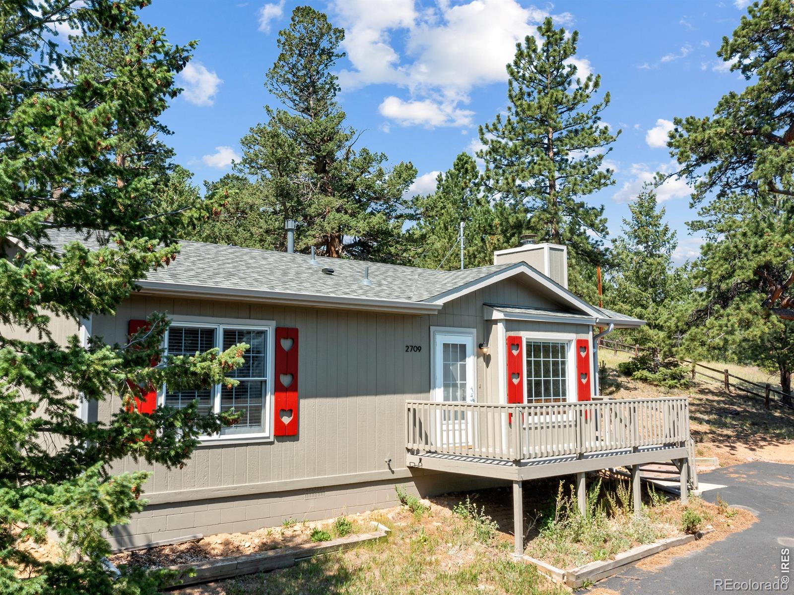MLS Image #3 for 2709  sunrise court,estes park, Colorado