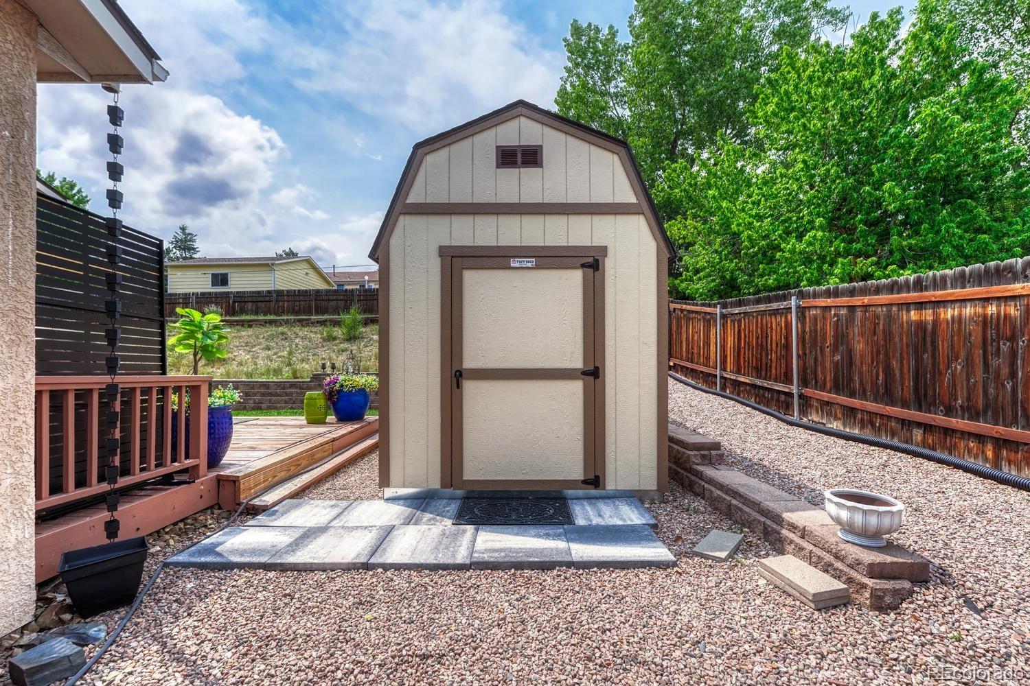 MLS Image #35 for 2125  westmoreland road,colorado springs, Colorado