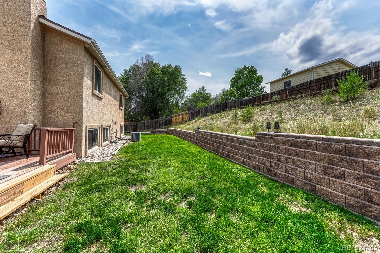 MLS Image #37 for 2125  westmoreland road,colorado springs, Colorado