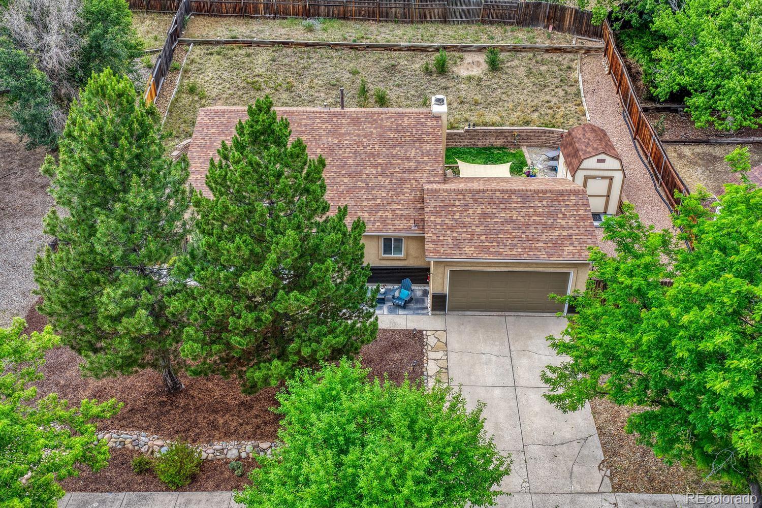 MLS Image #44 for 2125  westmoreland road,colorado springs, Colorado