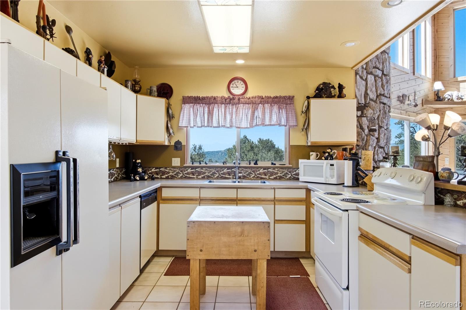 MLS Image #9 for 759  red feather road,cotopaxi, Colorado