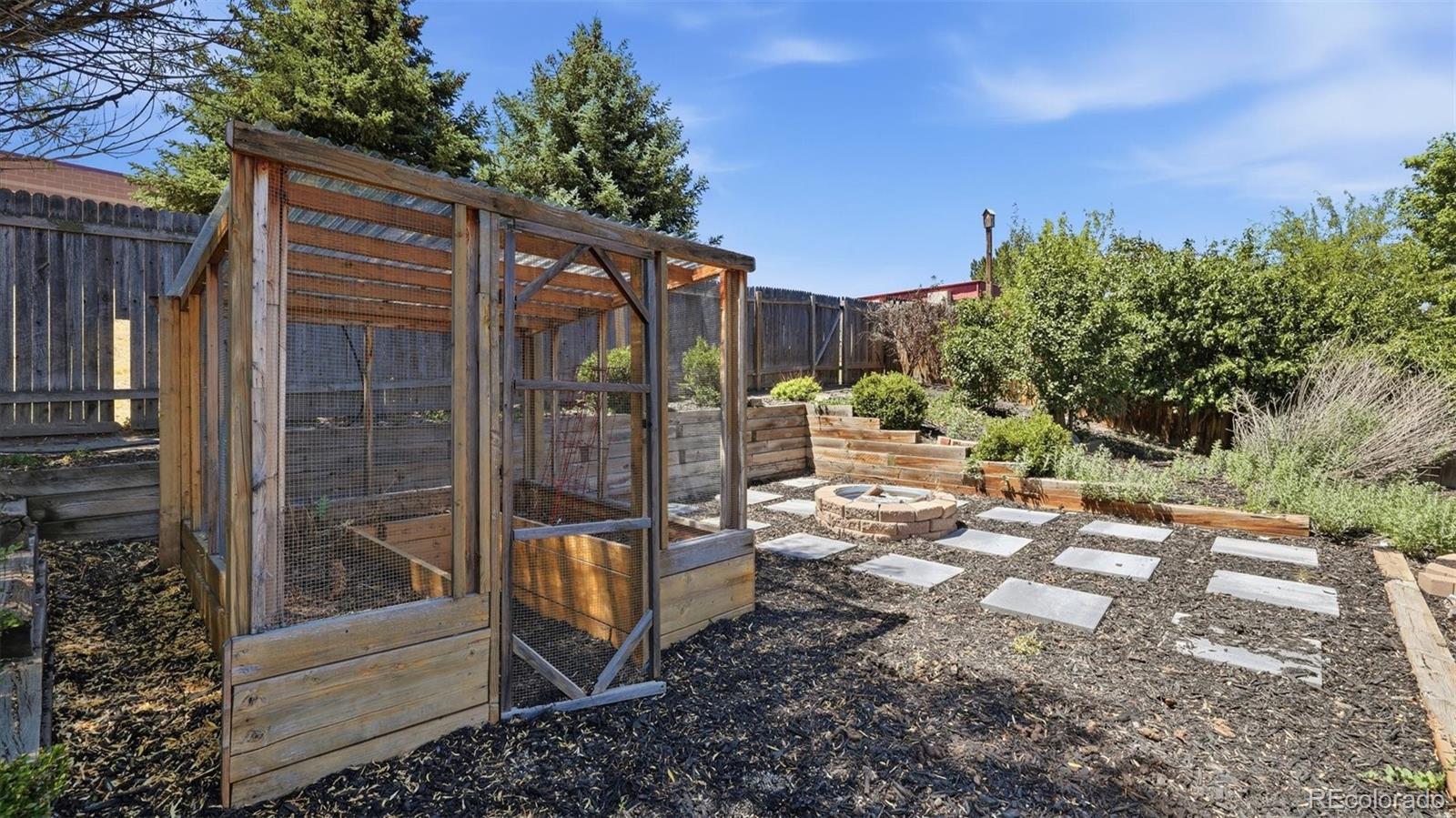 MLS Image #42 for 4905  balsam street,colorado springs, Colorado