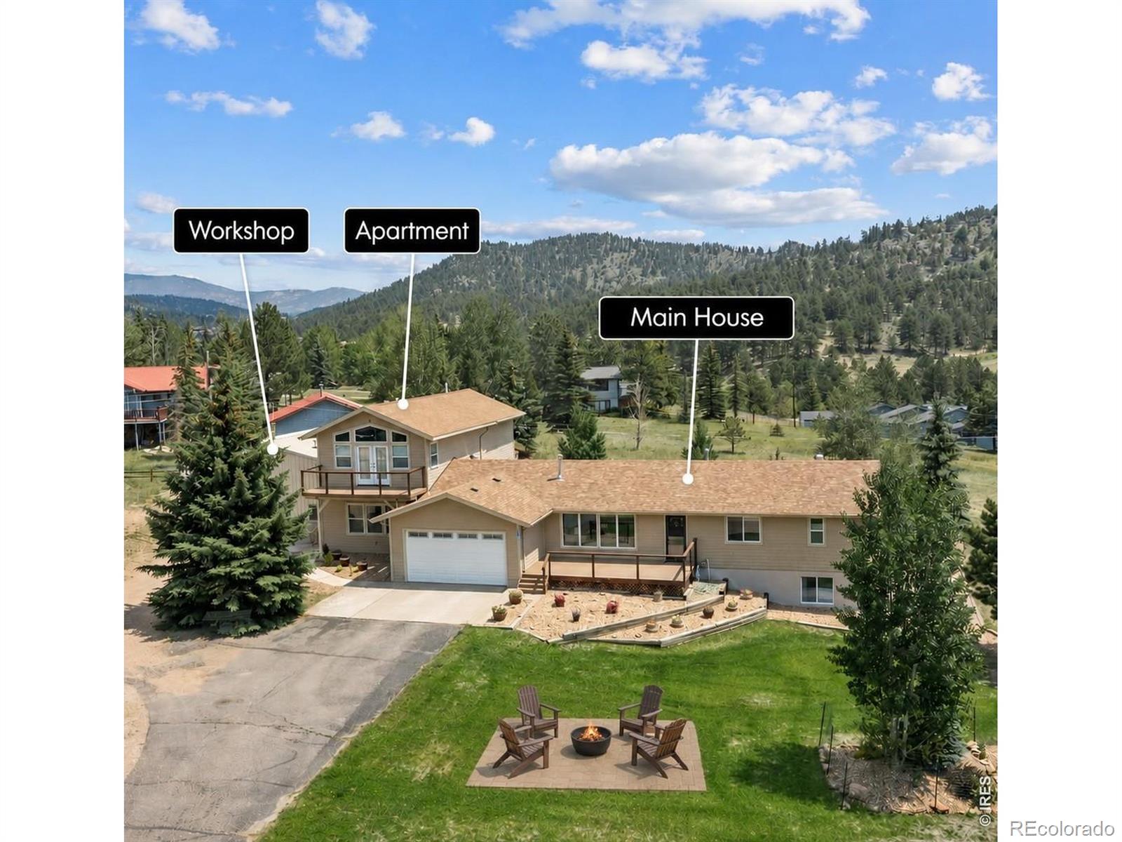MLS Image #49 for 1765  olympian lane,estes park, Colorado