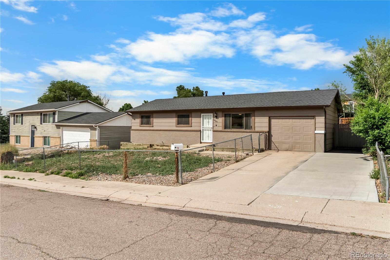 MLS Image #1 for 4365  drummond ,colorado springs, Colorado