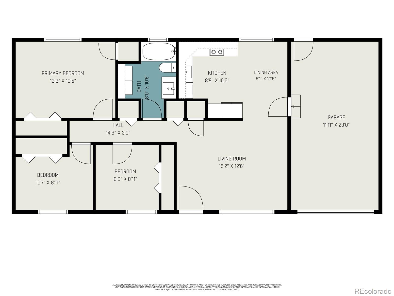 MLS Image #6 for 1076  maxwell street,colorado springs, Colorado