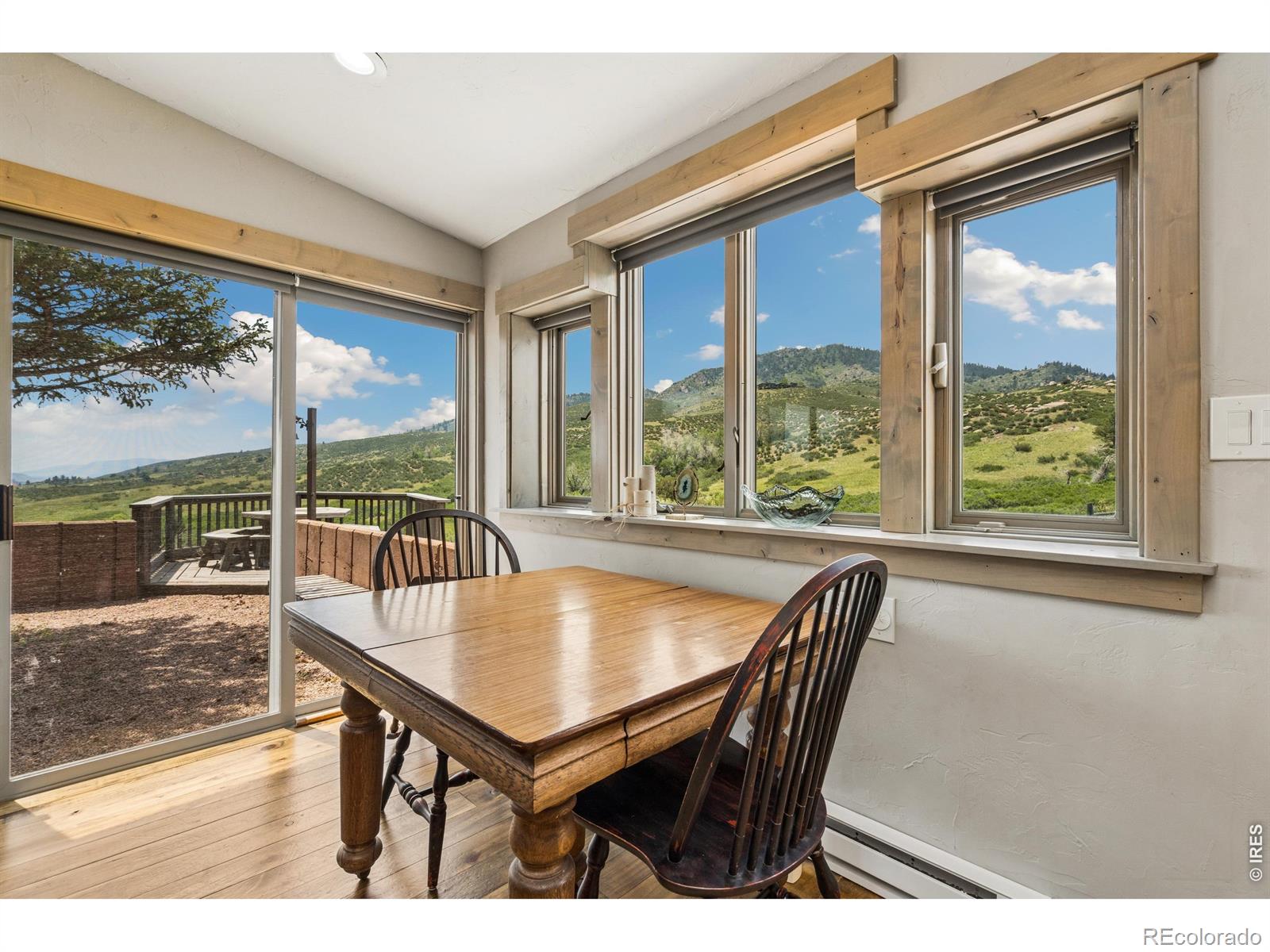 MLS Image #18 for 1091  shadow ridge road,laporte, Colorado