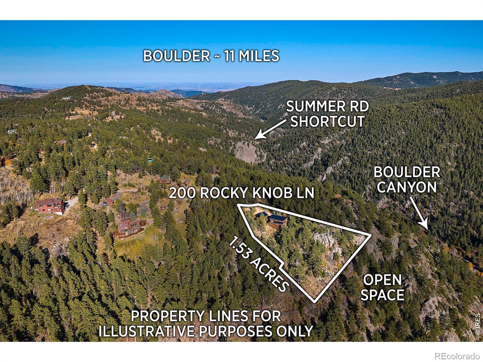 MLS Image #3 for 200  rocky knob lane,nederland, Colorado